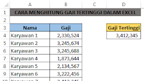 Cara Mencari Gaji Tertinggi Karyawan Dengan Menggunakan Rumus Excel